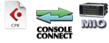 CubaseConsoleConnect